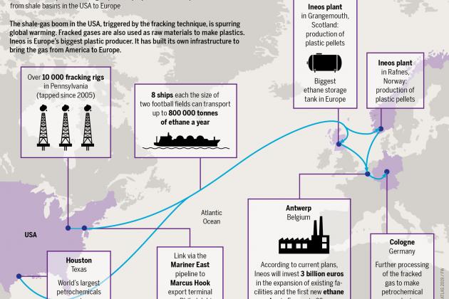 Ineos was founded in 1998 by the chemical engineer, Jim Ratcliffe, one of the richest men in Britain. He plans to expand plastics production in Europe Ineos was founded in 1998 by the chemical engineer, Jim Ratcliffe, one of the richest men in Britain. He plans to expand plastics production in Europe