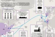 Ineos was founded in 1998 by the chemical engineer, Jim Ratcliffe, one of the richest men in Britain. He plans to expand plastics production in Europe