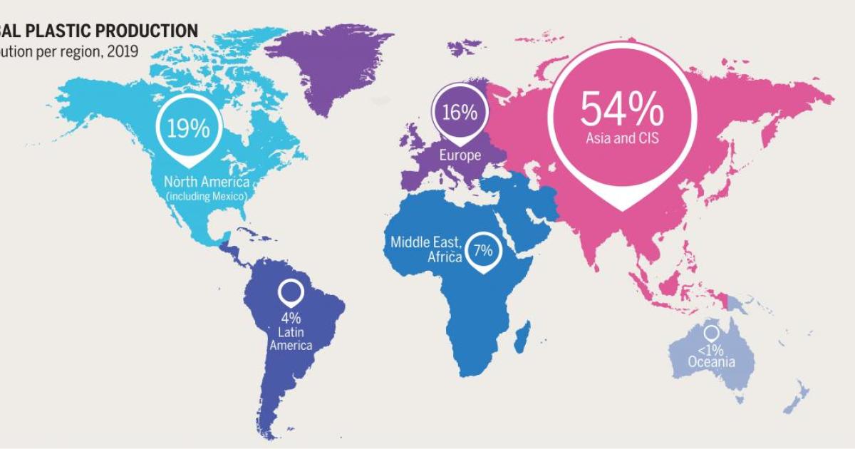 Plastic Atlas 2019 History Breakthrough in three letters
