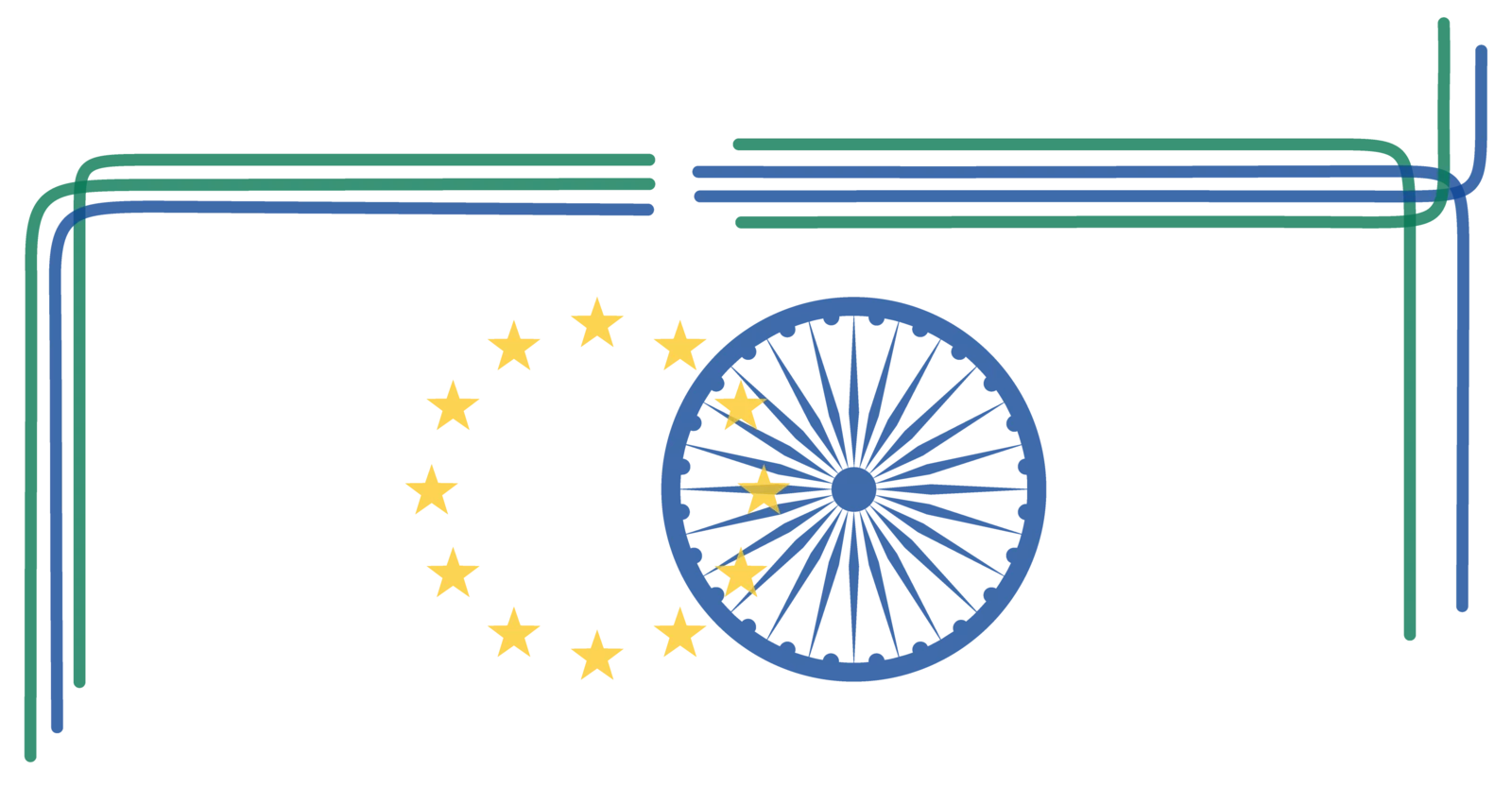EU - India Banner